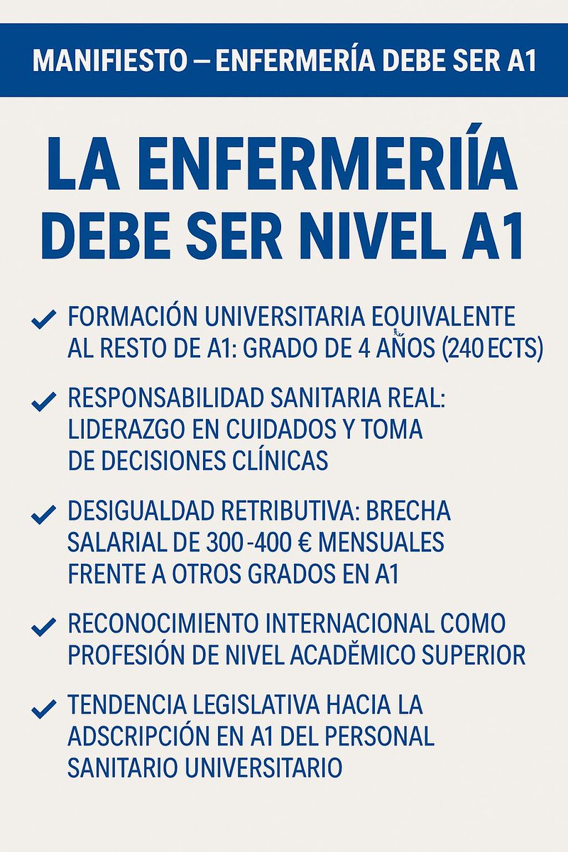 #enfermera1ya
Sabes que un esfuerzo hoy nos puede llevar al lugar que nos corresponde. A1.
Difunde, anima a los tuyos. Juntos podemos hacer que no se rían más de las enfermeras.

<a href="/sanidadgob/">Ministerio de Sanidad</a>