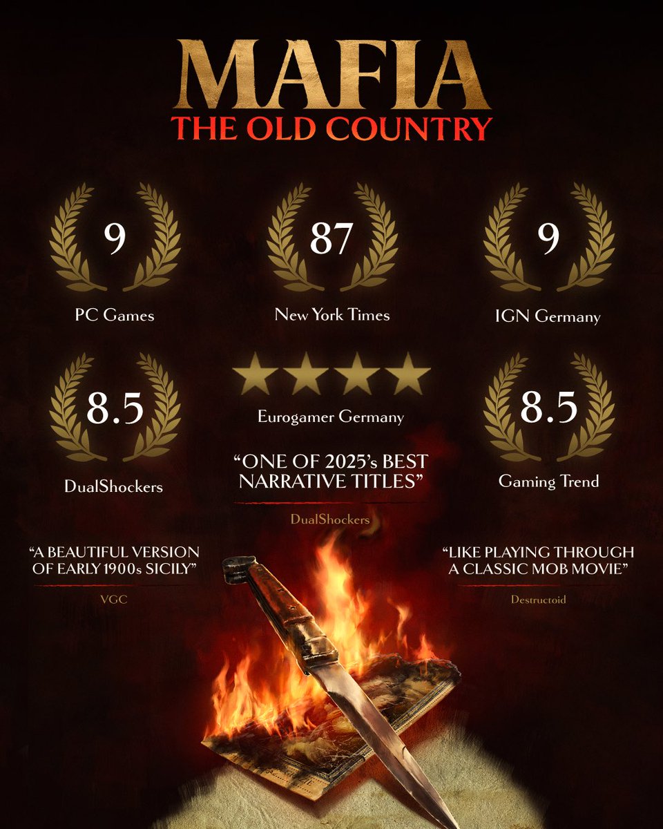 TheMikeOrlando's tweet photo. Mafia: The Old Country has arrived, and it’s a hit!

It’s been an unforgettable experience to help bring this thrilling crime drama to launch alongside incredible, world-class teams at @Hangar13Games and @2K.

This one’s for you, Mafiosi! 🗡️🔥 https://t.co/1dw63mBL0y