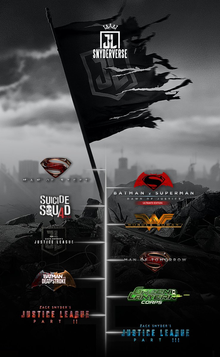#RestoreTheSnyderVerse