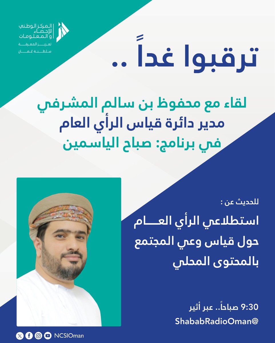 المركز الوطني للإحصاء والمعلومات - عُمان (@ncsioman) on Twitter photo ترقبوا غداً لقاء مع ..
محفوظ بن سالم المشرفي - مدير دائرة قياس الرأي العام في برنامج:
#صباح_الياسمين
للحديث عن استطلاعَي الرأي العام حول قياس وعي المجتمع بالمحتوى المحلي، واللذَان يُنفَّذان بالتعاون مع <a href="/GSTB_Oman/">هيئة المشاريع والمناقصات والمحتوى المحلي</a>
⏱️ 9:30 صباحاً
📻 عبر أثير <a href="/ShababRadioOman/">إذاعة الشباب</a> ترقبوا غداً لقاء مع ..
محفوظ بن سالم المشرفي - مدير دائرة قياس الرأي العام في برنامج:
#صباح_الياسمين
للحديث عن استطلاعَي الرأي العام حول قياس وعي المجتمع بالمحتوى المحلي، واللذَان يُنفَّذان بالتعاون مع <a href="/GSTB_Oman/">هيئة المشاريع والمناقصات والمحتوى المحلي</a>
⏱️ 9:30 صباحاً
📻 عبر أثير <a href="/ShababRadioOman/">إذاعة الشباب</a>