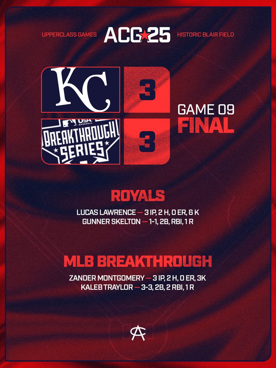 Area Code Baseball tweet media