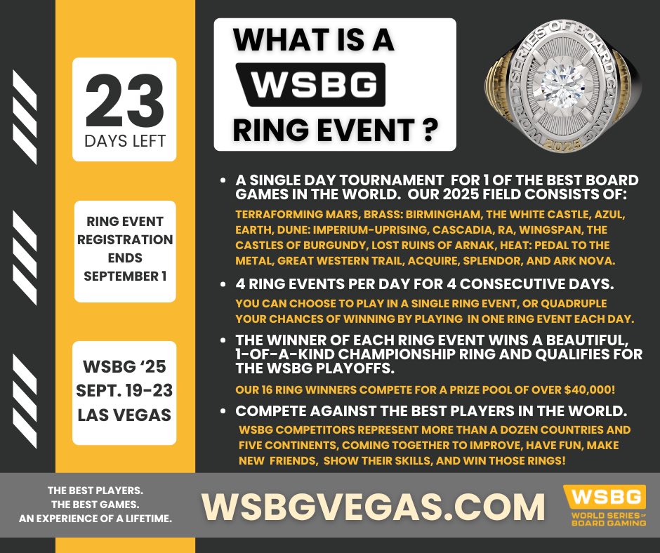 23 Days Left!  Ring Events are preregistration only.  Do not miss your chance to win one (or maybe more than one) of these absolutely gorgeous pieces of art! wsbgvegas.com