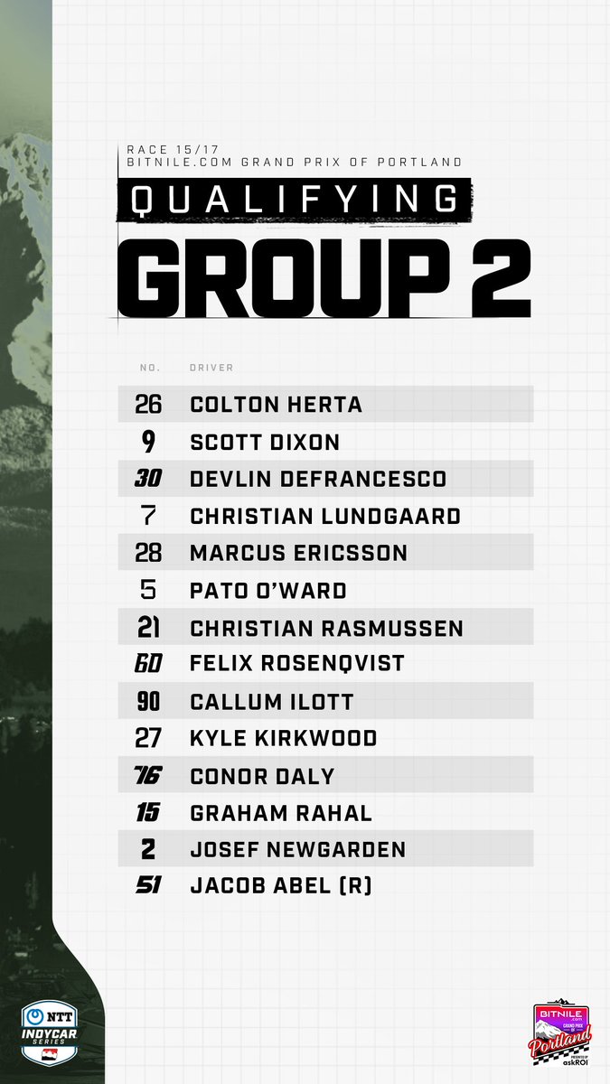 Bring your fastest machinery 😤

Here are the qualifying groups ahead of qualifying on FS1 at 2:30 PM ET.