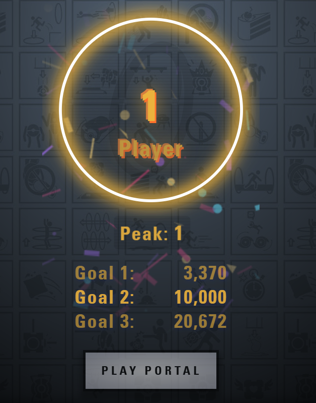 srcengine's tweet image. #rememberportal we did it!