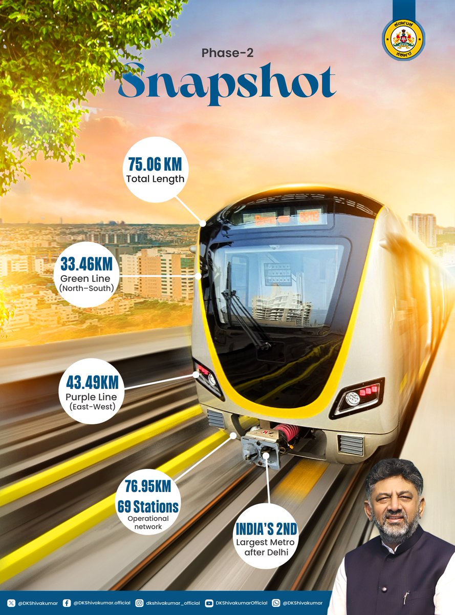 DK Shivakumar tweet media