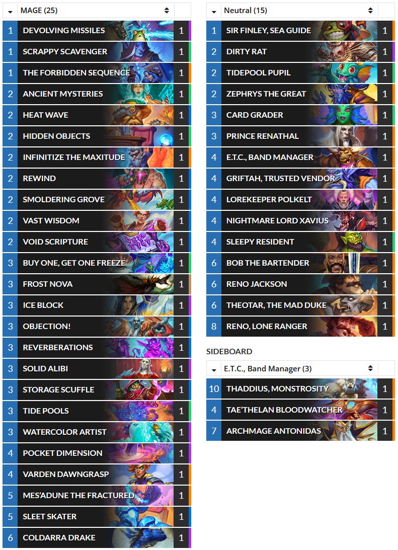 (Wild Heroic Brawl) <a href="/Tars_HS/">SLY Tars</a>'s 12-2 XL Reno Quest Mage. hearthstonetopdecks.com/decks/xl-reno-… #Hearthstone #HS_MAG #WildHS