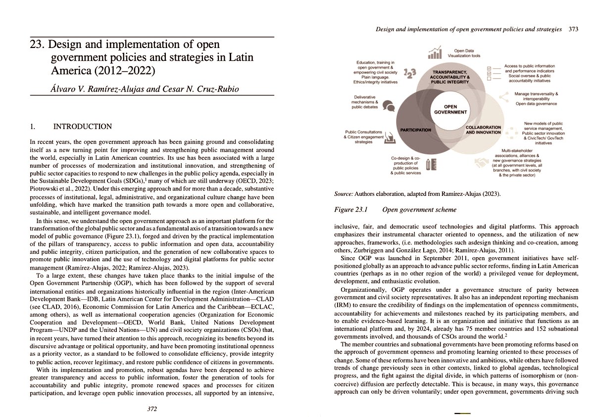 redmatriz's tweet image. Design and implementation of open government policies and strategies in Latin America [2025] bit.ly/DesignOpenGovP… @GIGAPP @cesarncruz @TheOpenGovLab @opengovpart #OpenGov #GobiernoAbierto
