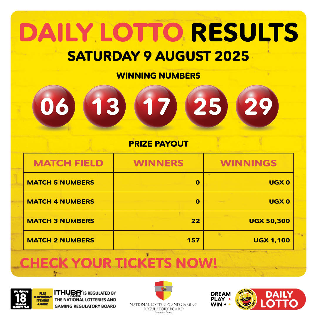 Here are the Draw Results for #DAILYLOTTO on Saturday (09/08/2025):
#DAILYLOTTO: 06, 13, 17, 25, 29.
CONGRATULATIONS to all the #Winners
You have another chance to win the GUARANTEED jackpot of UGX 1 Million on Sunday 10/08/2025 by simply clicking on the link