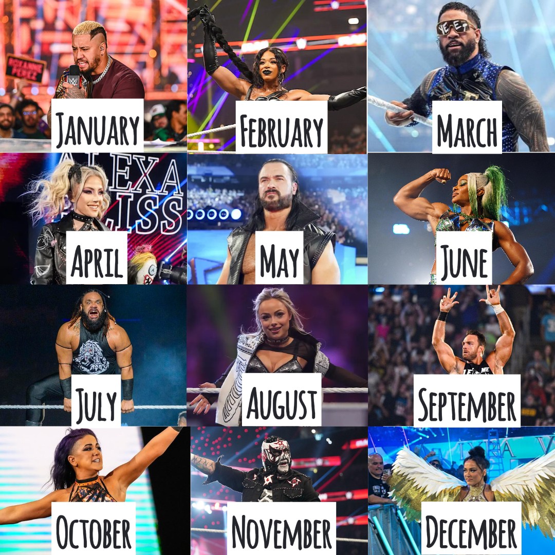 your birth month asks to hang out with you            

yes or no?