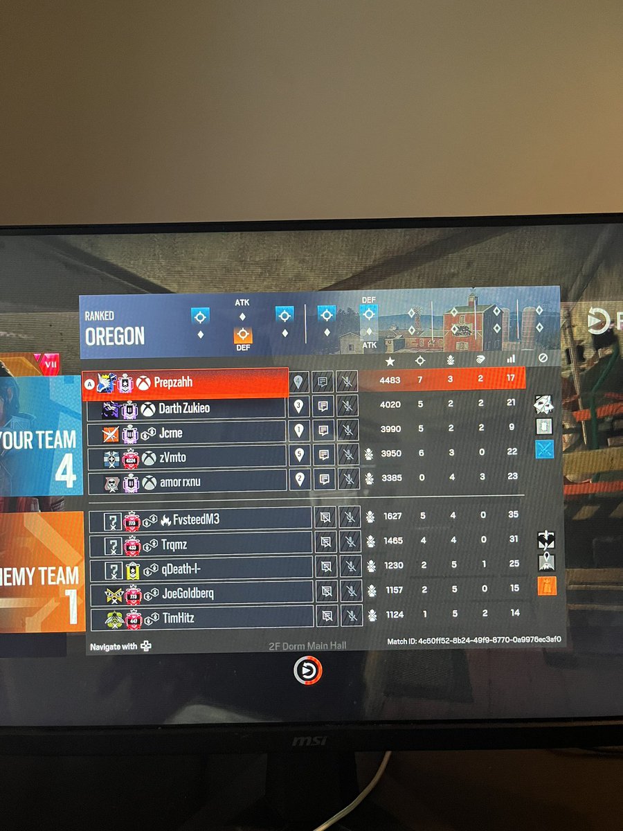 Who are these burgers