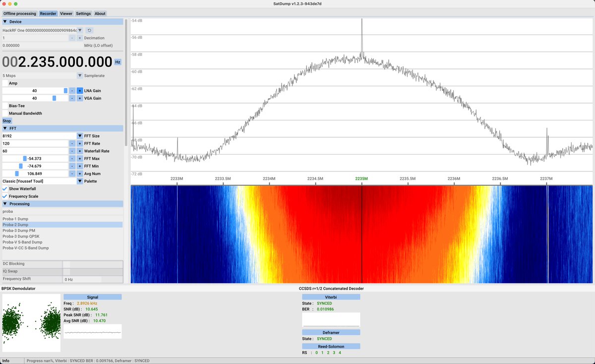 PROBA2 SWAP 2235MHZ, received and decoded with #satdump