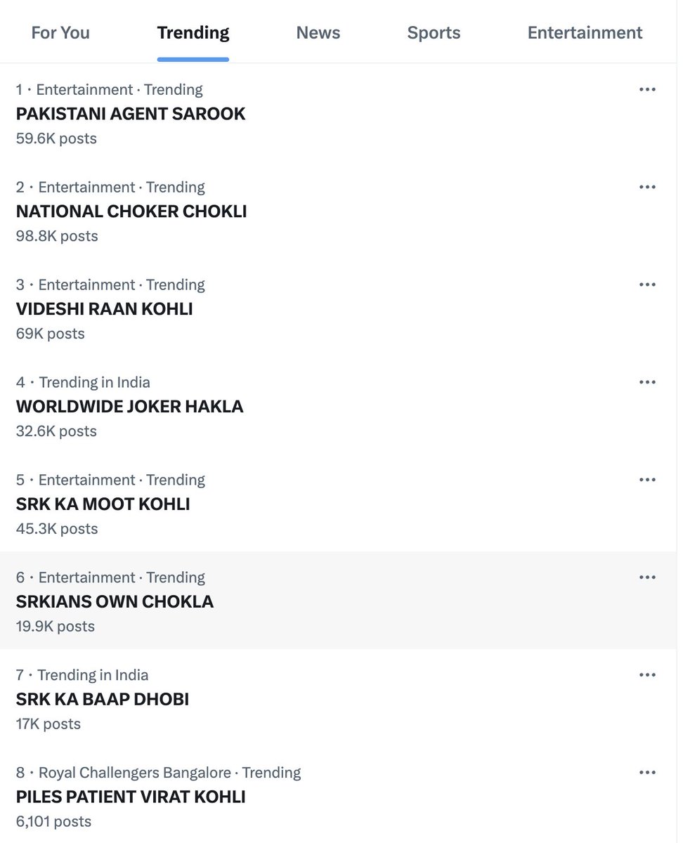 People say Twitter is for smart people
Also Twitter: