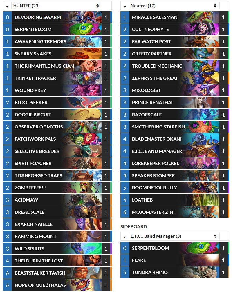 Hearthstone Top Decks💙 (@hstopdecks) on Twitter photo (Wild Heroic Brawl) 谭某啦's 12-2 XL Highlander Hunter. (Source: <a href="/glormagic/">燁魔 HS Wild/Standard Deck</a>) hearthstonetopdecks.com/decks/xl-highl… #Hearthstone #HS_HUN #WildHS (Wild Heroic Brawl) 谭某啦's 12-2 XL Highlander Hunter. (Source: <a href="/glormagic/">燁魔 HS Wild/Standard Deck</a>) hearthstonetopdecks.com/decks/xl-highl… #Hearthstone #HS_HUN #WildHS
