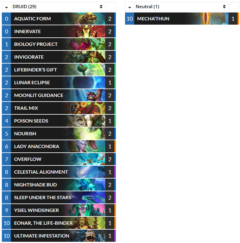 Hearthstone Top Decks💙 (@hstopdecks) on Twitter photo (Wild Heroic Brawl) 海上击剑专家's 12-1 Mecha'thun Druid. (Source: <a href="/glormagic/">燁魔 HS Wild/Standard Deck</a>) hearthstonetopdecks.com/decks/mechathu… #Hearthstone #HS_DRU #WildHS (Wild Heroic Brawl) 海上击剑专家's 12-1 Mecha'thun Druid. (Source: <a href="/glormagic/">燁魔 HS Wild/Standard Deck</a>) hearthstonetopdecks.com/decks/mechathu… #Hearthstone #HS_DRU #WildHS