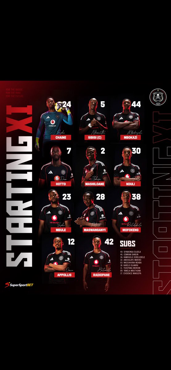 موفوكينج شارك اليوم كأساسي مع فريقه في مباراة اليوم في الدوري ، شكل الصفقة باقي مطوله للأسف .

#الاتفاق