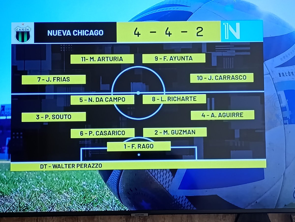 Tyc sport play se supera día a día!!!! Bien la formación para enfrentar a talleres! Ni uno le pegaron...
