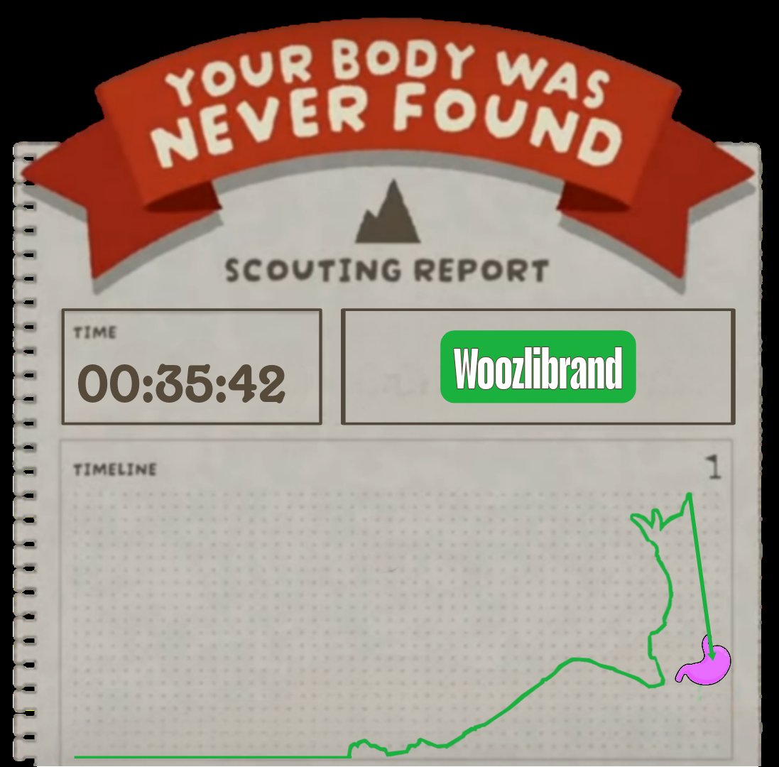 A Commission for some absolutely "Peak" content for this comic! 

#gts #sizekink #vore #oralvore #giantess