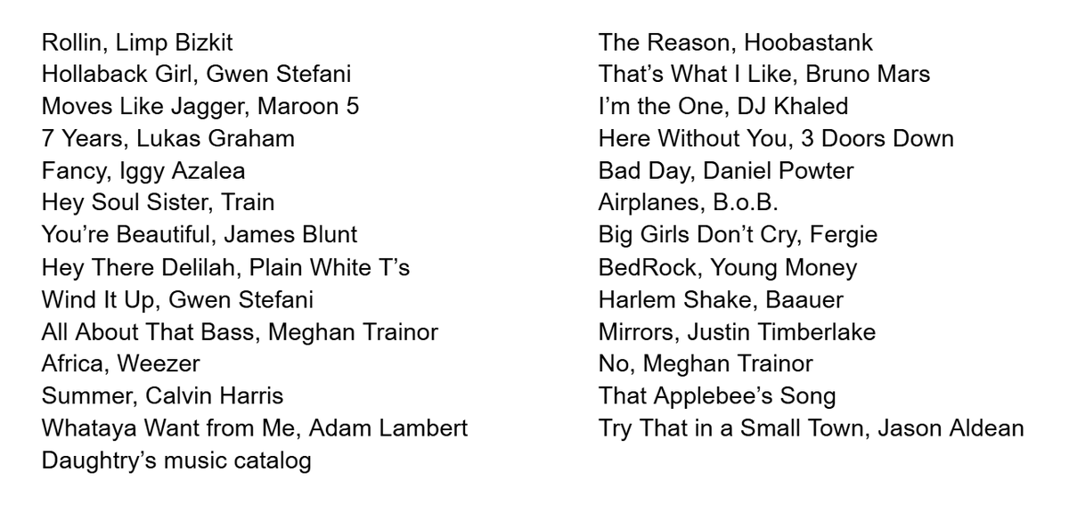 Craig Meyer tweet media