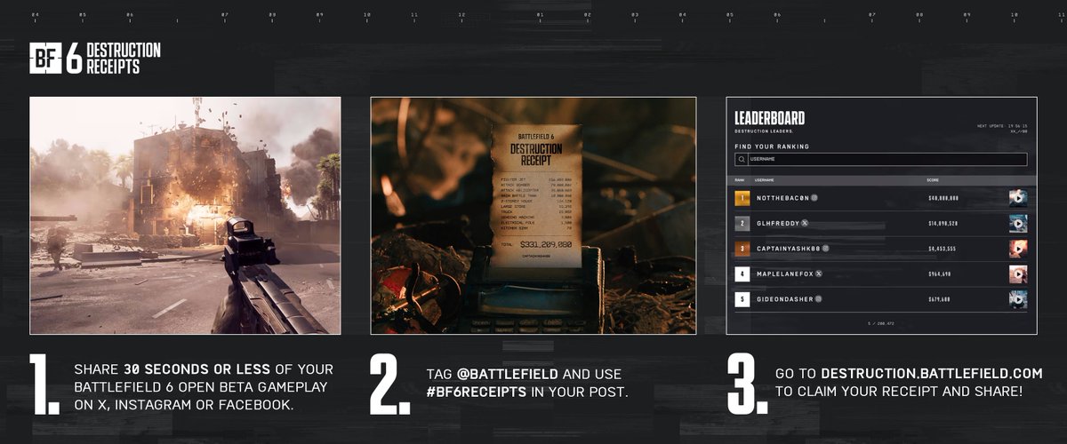 Battlefield's tweet image. Share 30 seconds or less of your Battlefield 6 Open Beta gameplay on X, Instagram or Facebook. Tag @battlefield and use #BF6Receipts in your post.

🔗  destruction.battlefield.com to claim your receipt and share!