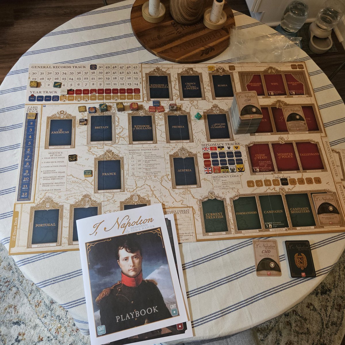 Let's do this.  Bon chance, Monsieur Napoleon!

<a href="/gmtgames/">GMT Games</a>