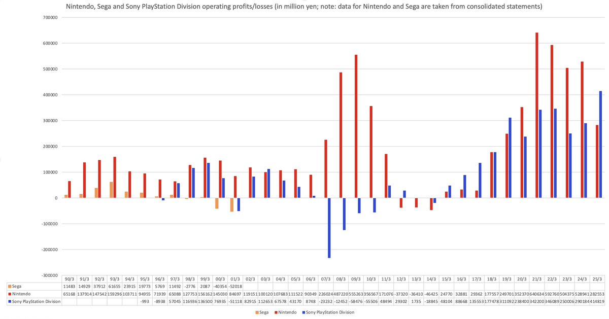 Dosunceste tweet media