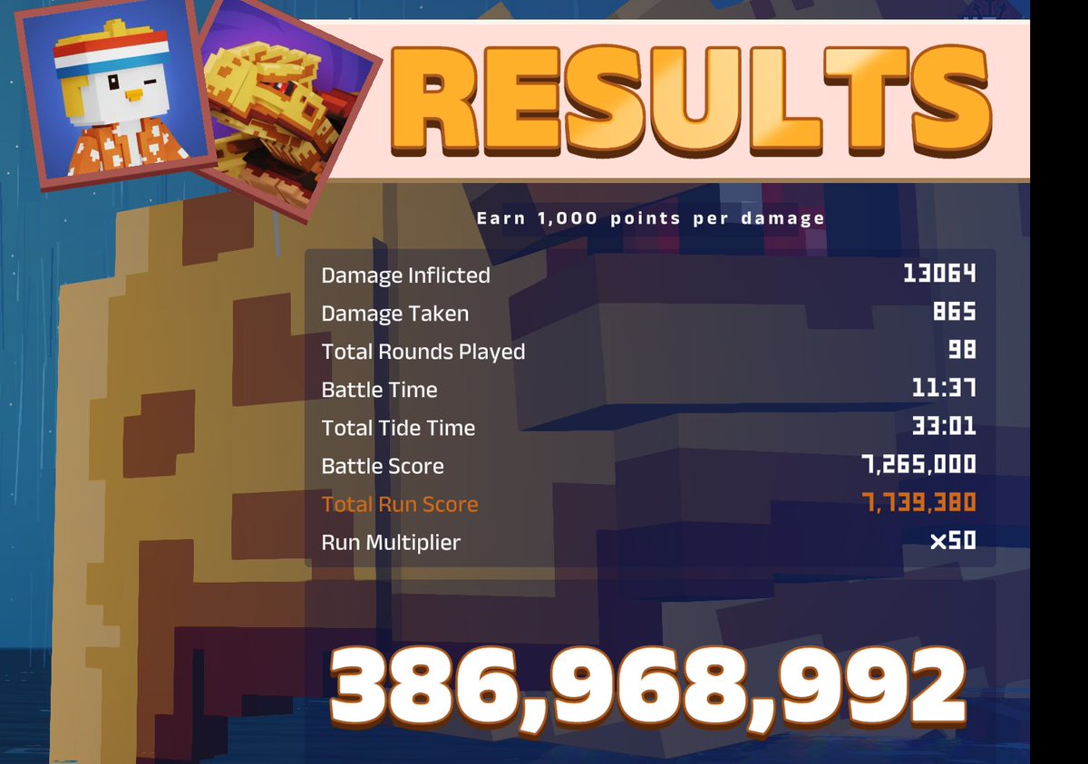 Not a bad run to have juiced up credit multiplier, taking the #1 top spot (for now) on the <a href="/ProofOfPlay/">Proof of Play</a> Arcade on <a href="/AbstractChain/">Abstract</a> solo and vaulting me up the total run board.

Really enjoying the <a href="/PirateNation/">Pirate Nation</a> Infinite Tides mode!
