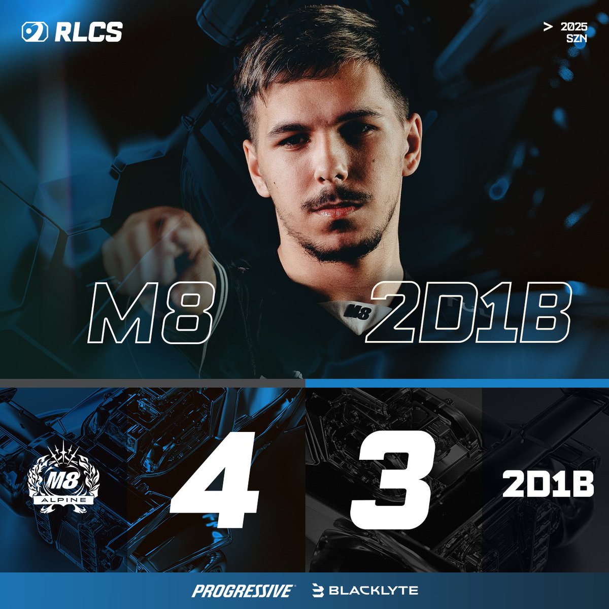 GENTLEMATES SURVIVE AND ARE STRAIGHT INTO THE SEMIS 💫

What. A. Series.