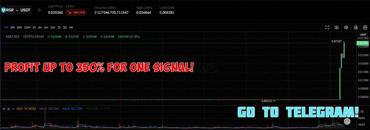 ldl112's tweet image. $BTC Stay broke or break records? 🔁 🤥 📈 $SHIB
Proven strategy. Unmatched returns.
$BTC $ETH $SOL $SUI $ETC $ARB $OP $ENS $PEOPLE $XRP $DOGE $ADA $MATIC $INSP $SEI $MEME