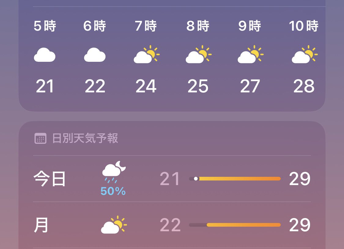 最低気温20℃は魅力的