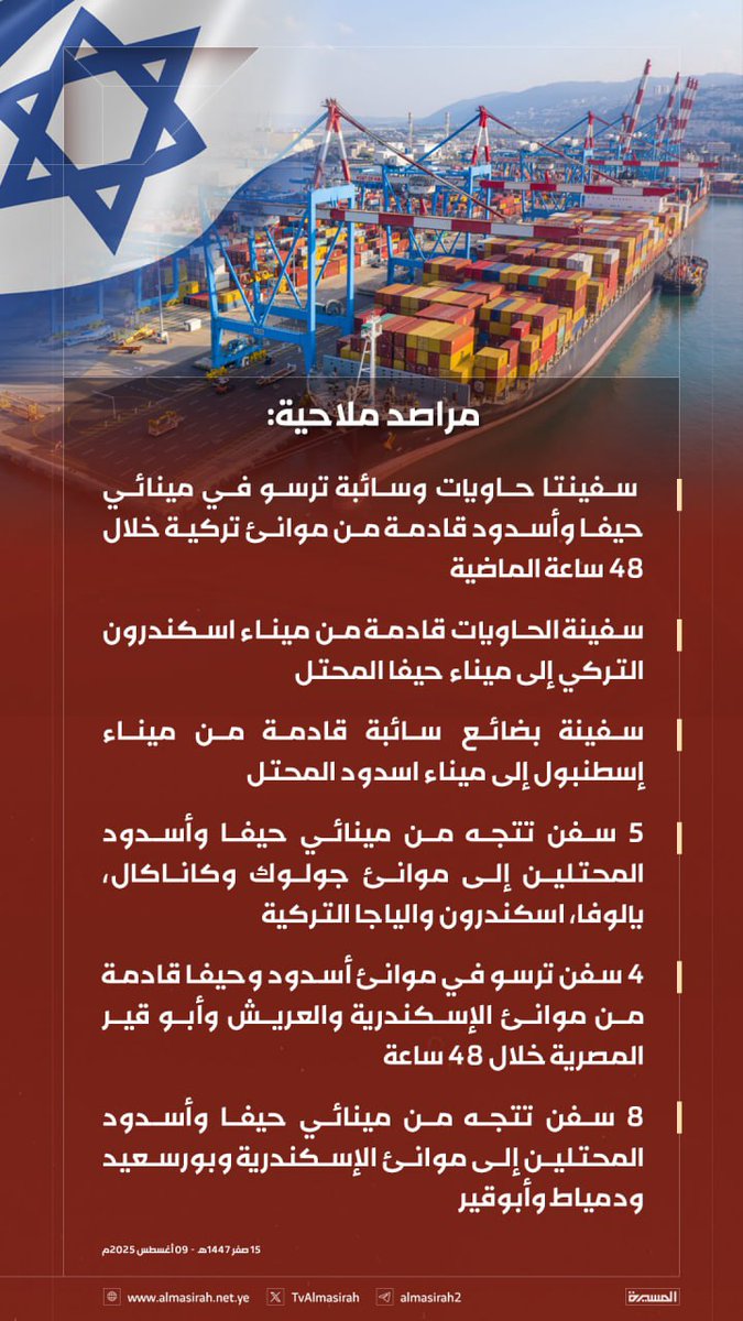 Maher Ali (@ali0yyali) on Twitter photo 