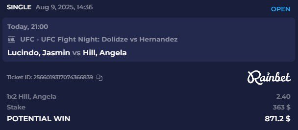 Lucindo is tough, but Hill’s fight IQ is on another level