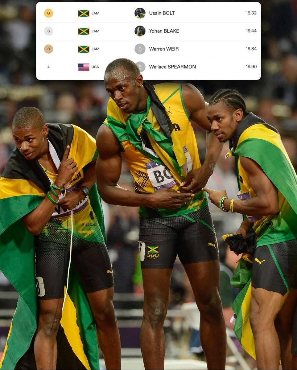 On August 9, 2012, during the London Olympic Games, Jamaica achieved a historic milestone in athletics by becoming the first nation to sweep the medals in the Olympic 200-meter event. #legacy #gladiator