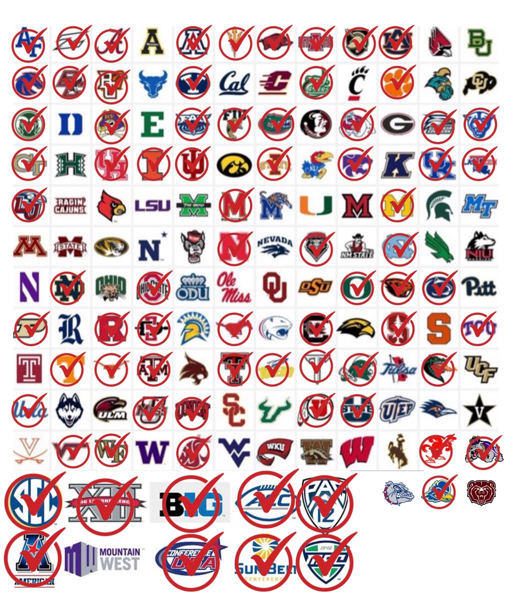 CSG_HOME's tweet image. 🚨🚨🚨Recruiting Update🚨🚨🚨

We are currently recruiting for any school or conference that doesn’t have a red check.  If you&apos;re interested in managing one of these accounts and becoming part of the CSG team, please follow us and respond to this post!