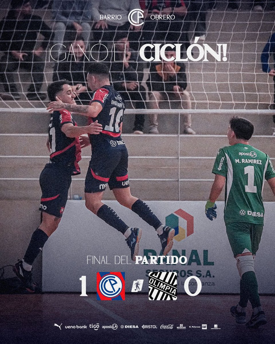 🏟️ ¡Final del partido!

💙❤️¡VICTORIA DEL CICLÓN!💙❤️

#CCPvsOLI | 1-0

🔵🔴 #𝑳𝒐𝒔𝑫𝒖𝒆ñ𝒐𝒔𝑫𝒆𝒍𝑭𝒖𝒕𝒔𝒂𝒍 🏆9️⃣