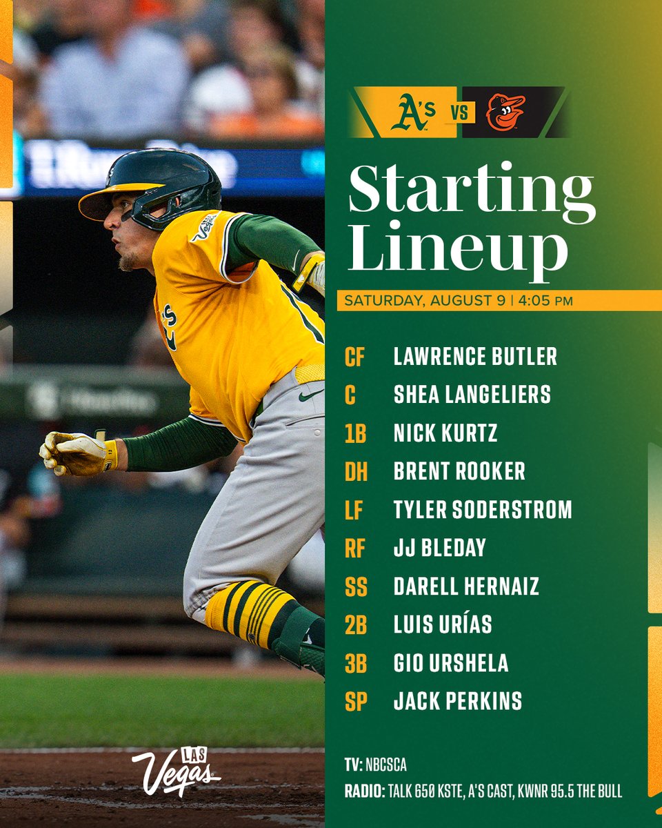 Just dropped the game 2 lineup ⚾️