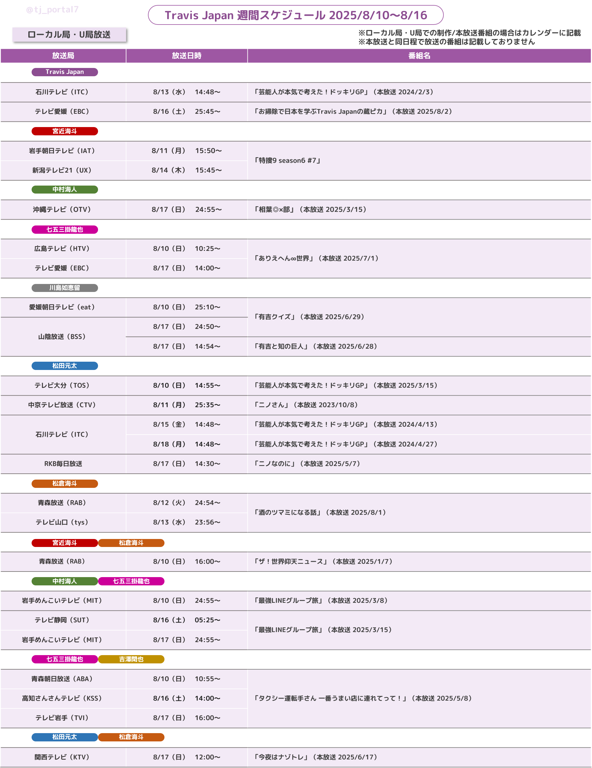 とらじゃ（プロフお読みください）確認ページ とらじゃ（プロフお読みください）確認ページ Gx7xMymaUAAAKm9.png