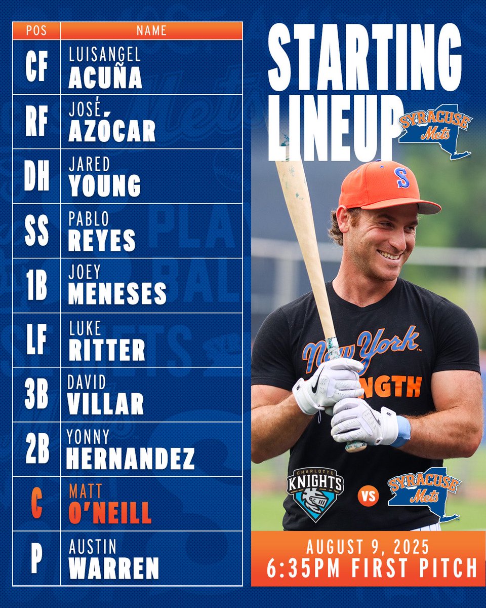 Here are your #SmetsStarters for Tonight!

⚾️ 6:35pm First Pitch
🚪 5:00pm Gates
👕 First 1,000 Fans get a 1985 Chiefs Jersey
📍NBT Bank Stadium
🆚 <a href="/KnightsBaseball/">Charlotte Knights</a> 
📻 <a href="/SYRMetsRadio/">Syracuse Mets Radio</a> on <a href="/TheScore1260/">The Score 1260</a> 
📺 MiLB.tv &amp; Bally’s Sports Live