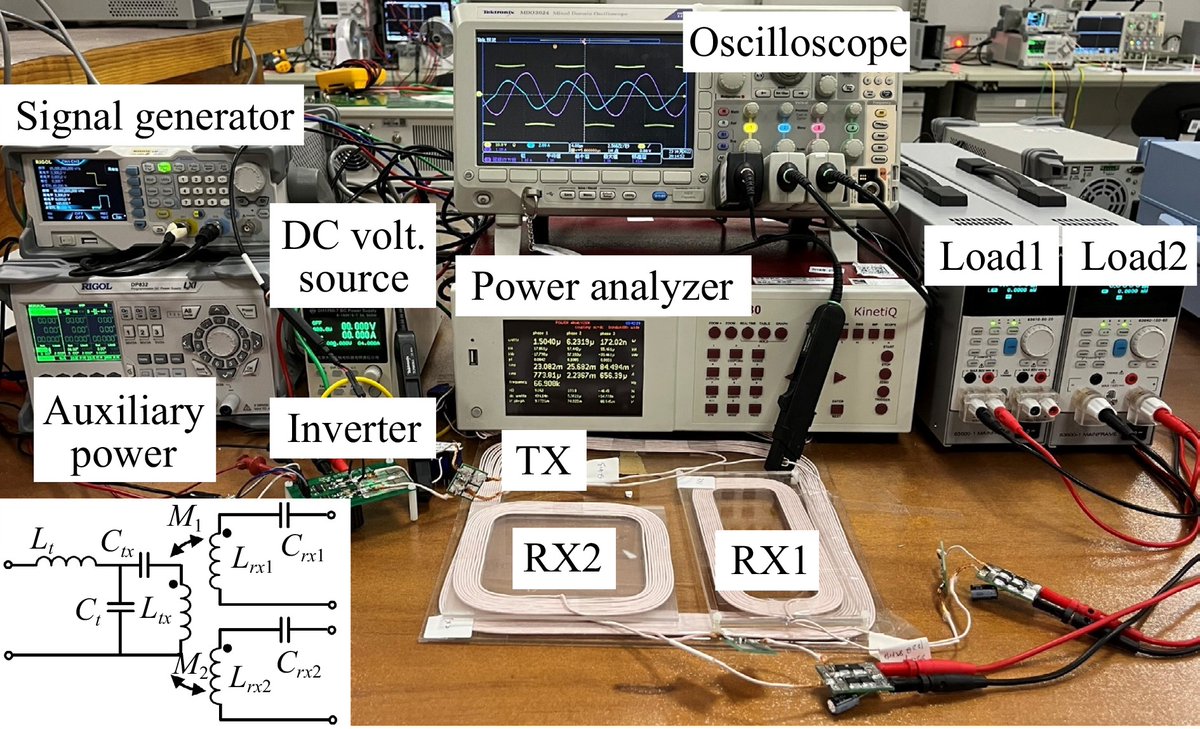 MaximumAcademic's tweet image. #WPT
🧵Optimizing multi-receiver system efficiency without coupling data, this study derives an optimal driving current dependent on loading and coupling.📝 
@Wirespt #InductivePowerTransfer #MultipleReceivers
Details: maxapress.com/article/doi/10…