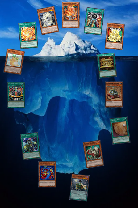 A valuable resource for synchro cup players.