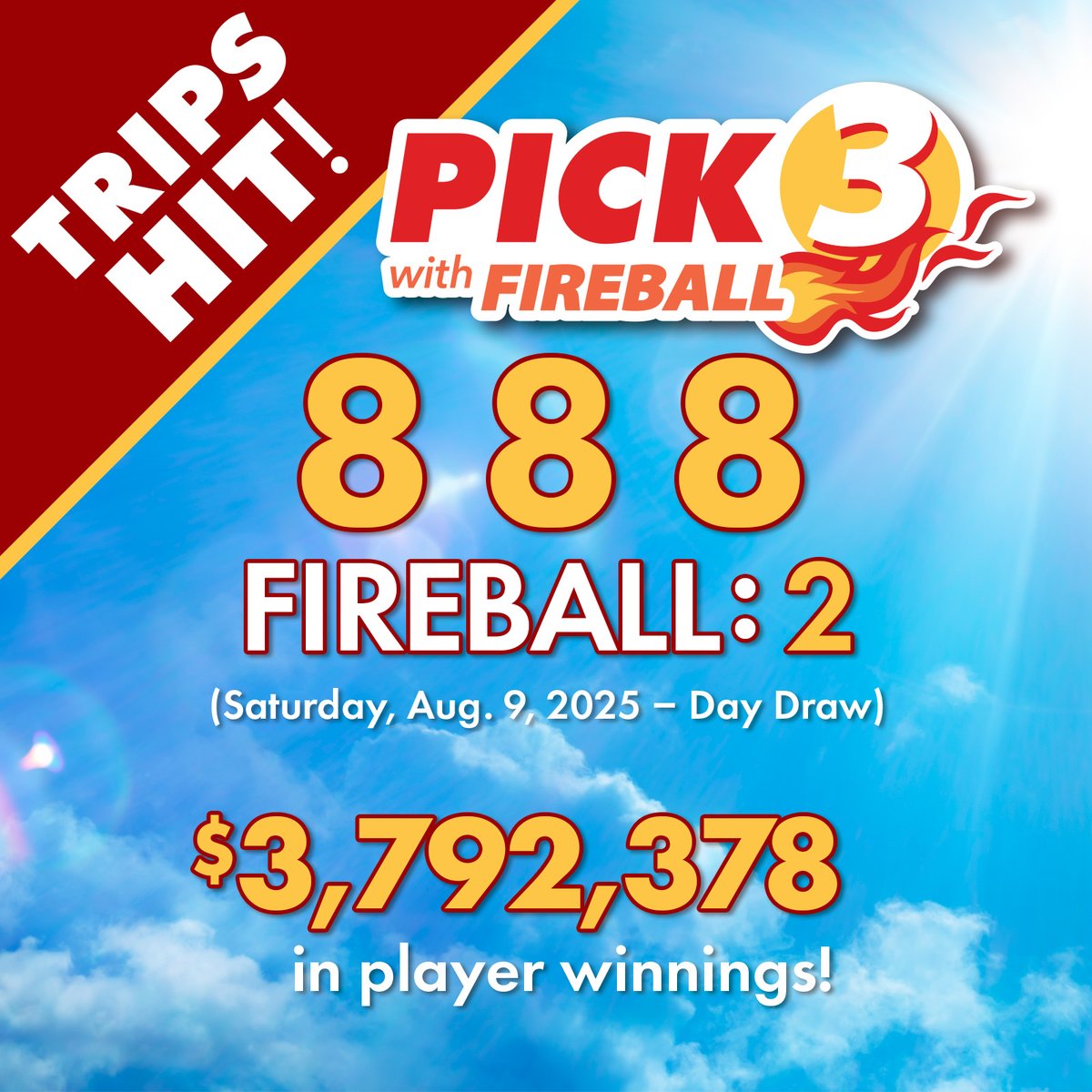 ... It's been 0 days since the last Trips.