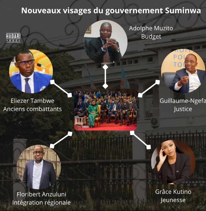 Grâce OMARI (@omarigrace1) on Twitter photo #RDC: En quoi ces figues font du gouvernement <a href="/SuminwaJudith/">Judith SUMINWA TULUKA</a> 2 un gouvernement d’union nationale ?
Le camp de la patrie, que pensez-vous ? #RDC: En quoi ces figues font du gouvernement <a href="/SuminwaJudith/">Judith SUMINWA TULUKA</a> 2 un gouvernement d’union nationale ?
Le camp de la patrie, que pensez-vous ?