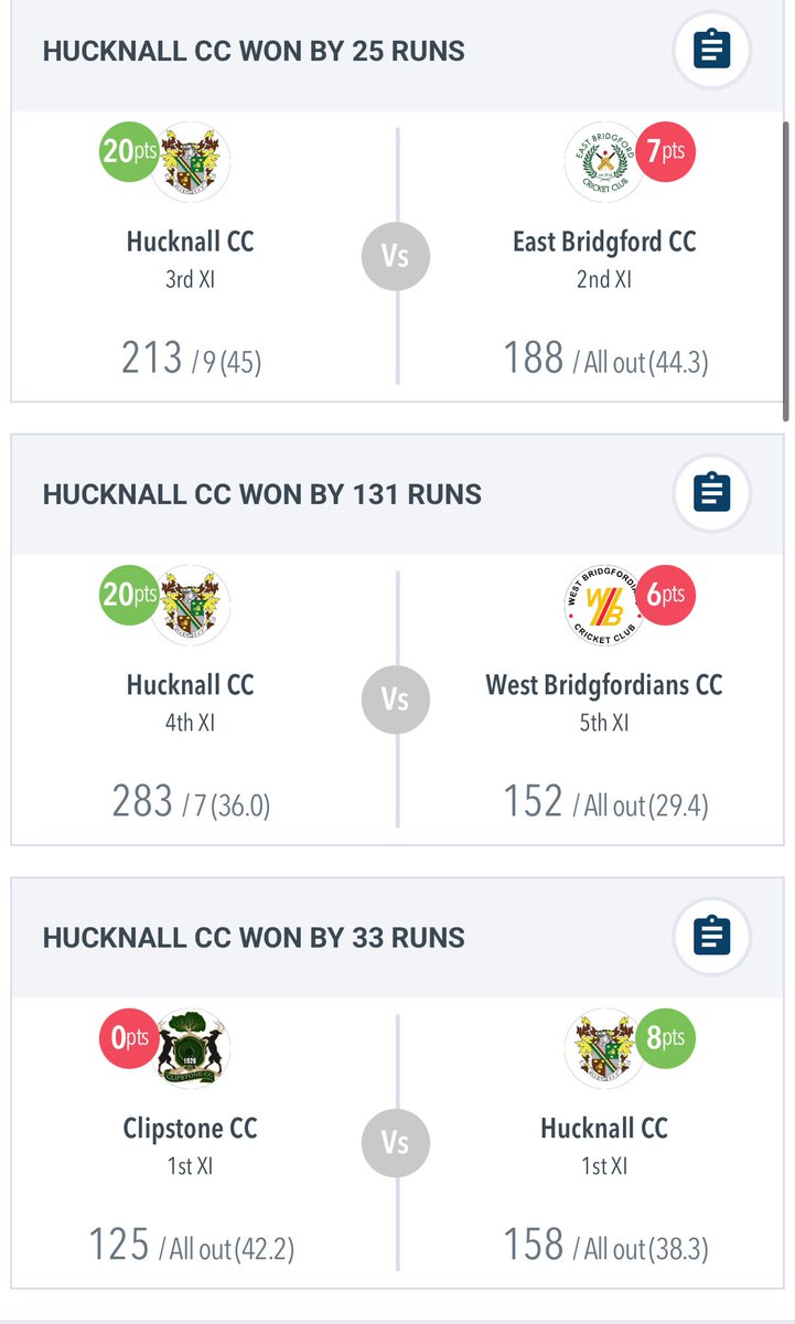 And another full house of Saturday wins!!