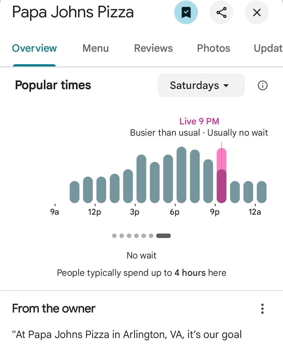 The Dominos and Papa Johns closest to the Pentagon are both reporting above average traffic.

As of 9:07pm ET