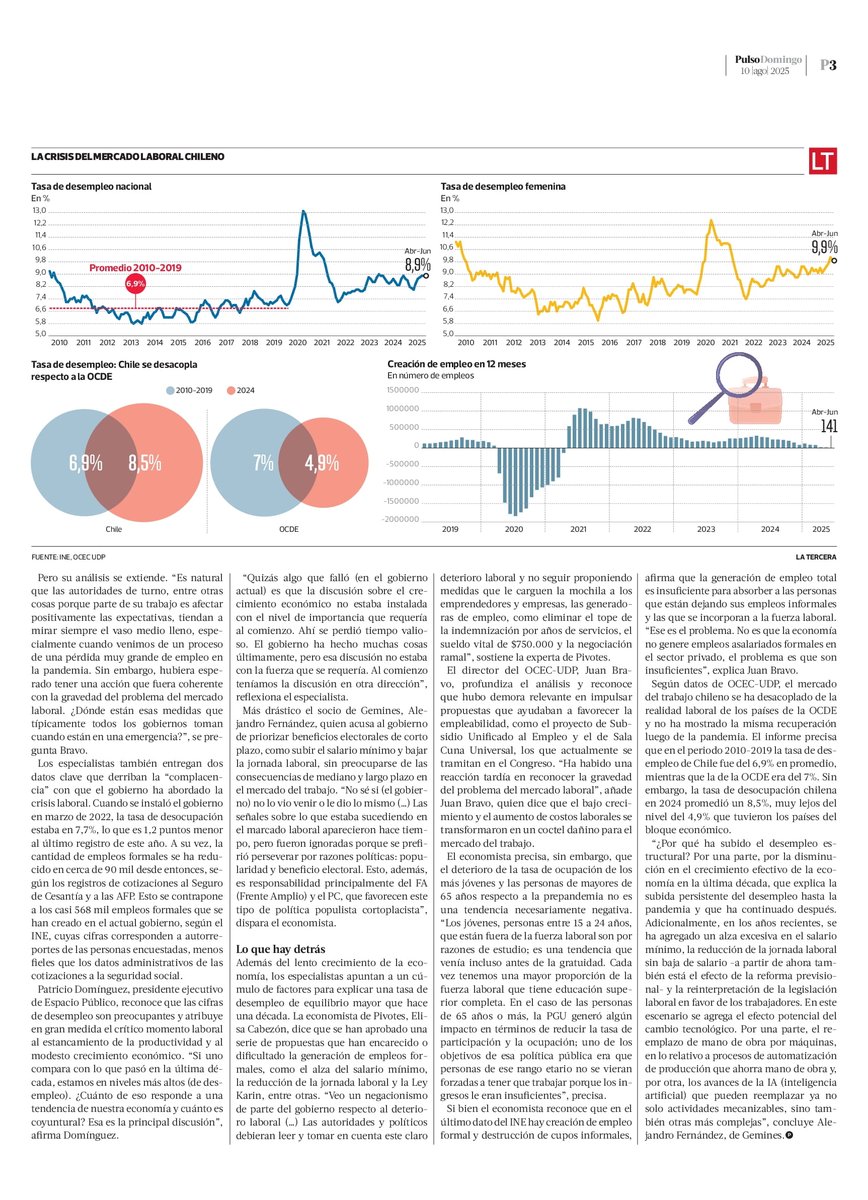 📰 Reportaje:

La crisis del empleo que el gobierno no vio venir

#onlyfama #CambioPorChile #JaraMiente #Monsalve #Gatica