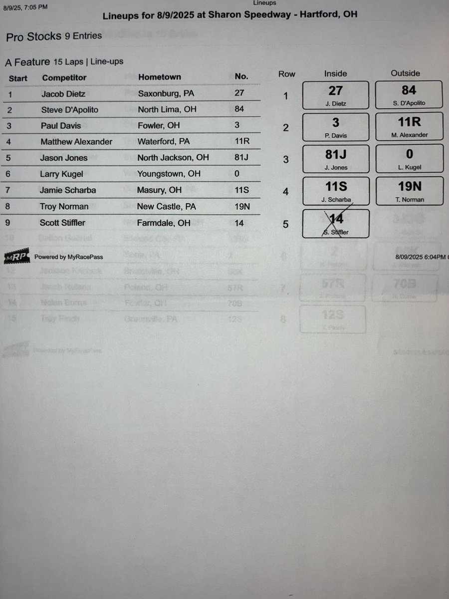 Sharon Speedway tweet media
