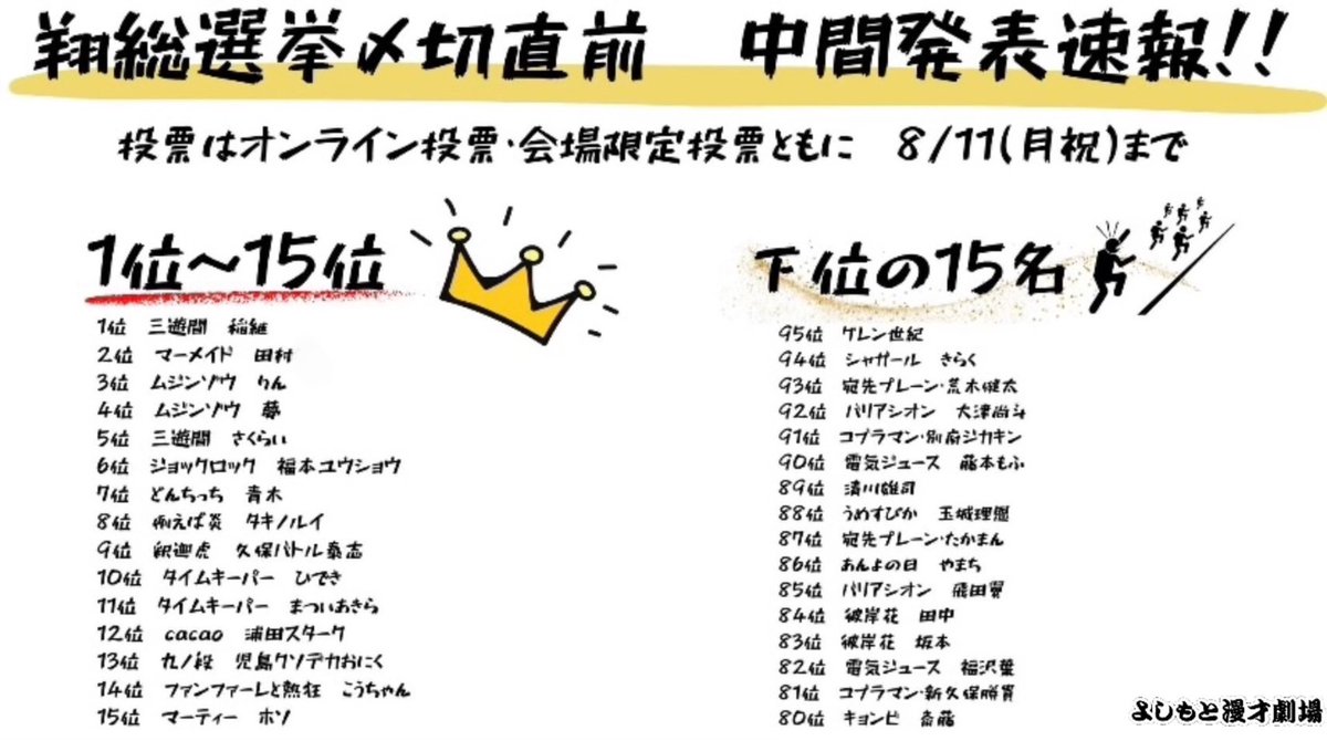 えびアボカド (@_luv4o) / X