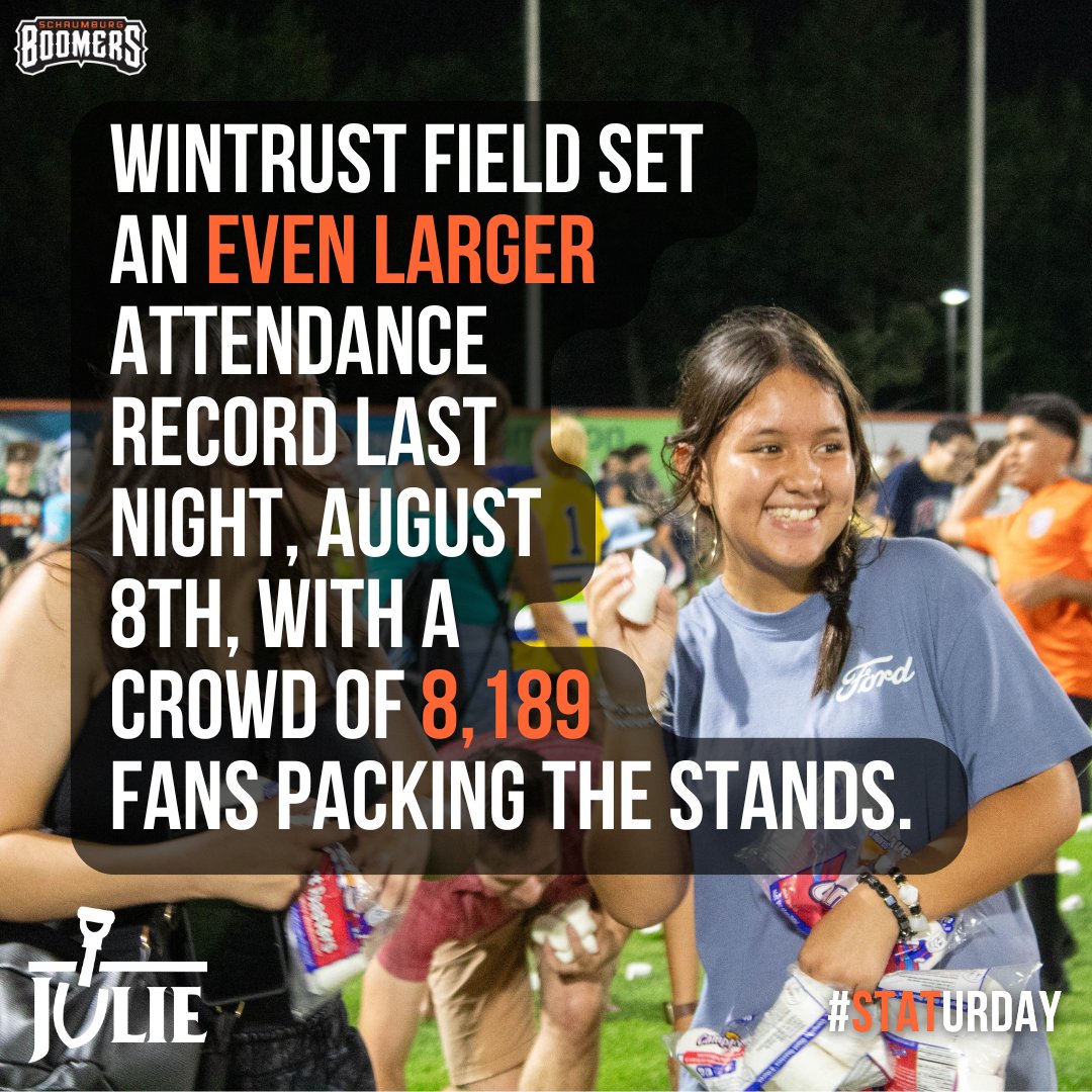 Happy #STATurday

Brought to you by @julie1call
#JULIECallBeforeYouDig #Call811