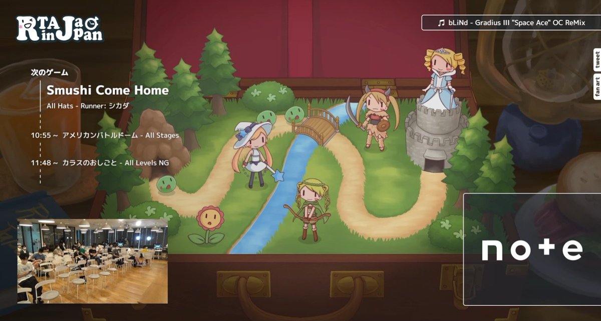 RiJの待機画面が千年戦争アイギスみある