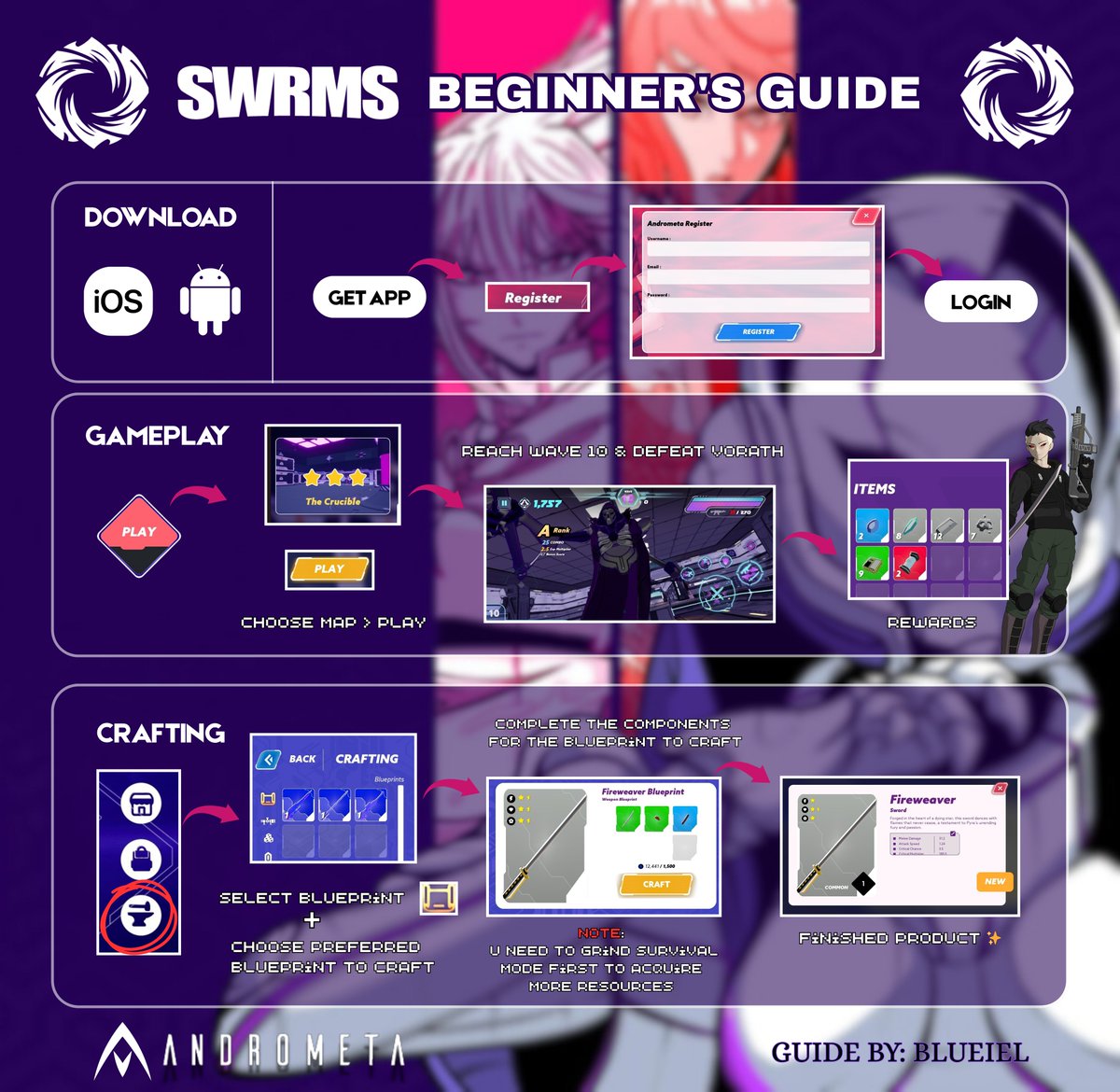 CGNWeb3's tweet image. 🚀 Excited for SWRMS by @TheAndrometa 
Early access in PH, VN, ID, IN w/ AI companions &amp;amp; NFT trading on SKALE. Craft gear with $SHRD tokens! Note: India’s 84K+ Steam breaches (2024) signal cybersecurity risks. Stay safe, gamers! #SWRMS #Andrometa #BlockchainGaming #Nintendo