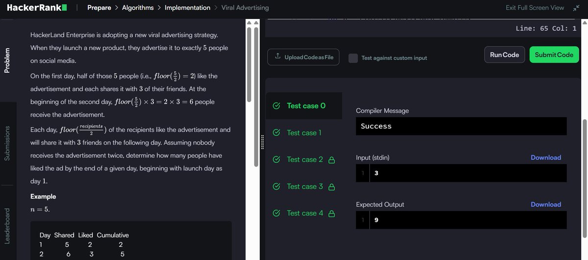 aryan22963's tweet image. Day 17 of #100DaysOfCode - 2✨
✅Solved some basic #hackerrank ques
✅Learnt to solve subsequences using dynamic programming
✅Worked on aptitude ques
⭐️Thought of creating Nike X 5star ad, like Nike - Do Nothing, it is hilarious and will attract audience.
#DSA #design